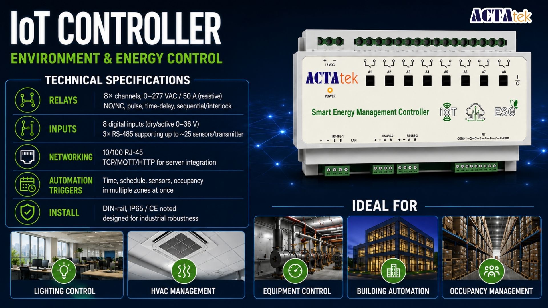 ACTAtek Image 27